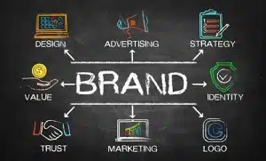 mlm brand directions bydesign technologies