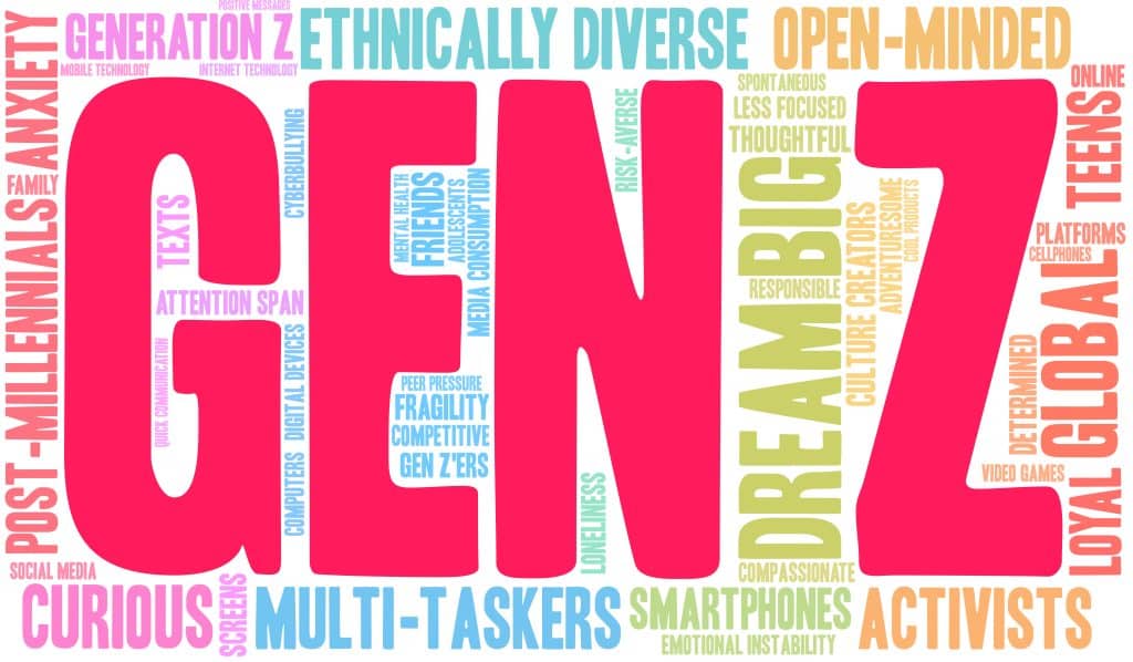 Gen Z word cloud on a white background ByDesign Technologies