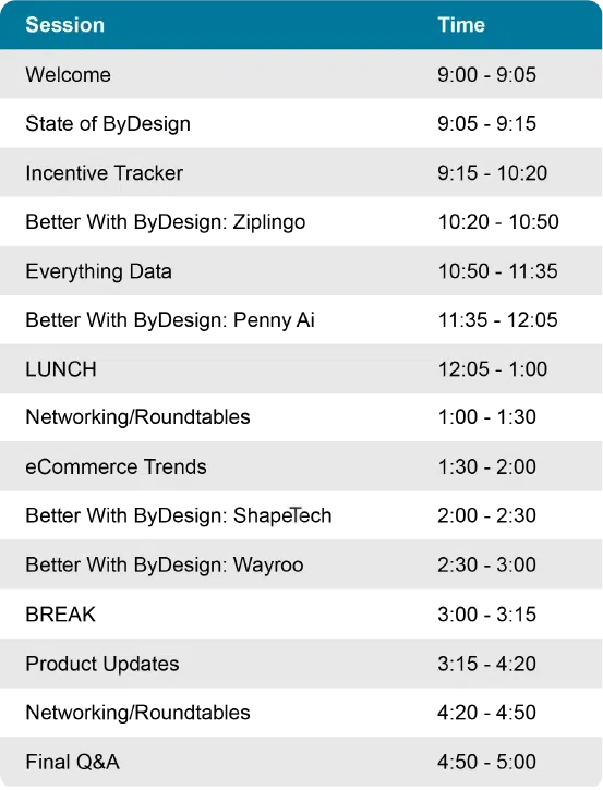 bydesign technologes users conference agenda
