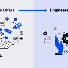 bydesign strategic incentives and promotions header
