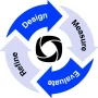Direct Selling Compensation Plans